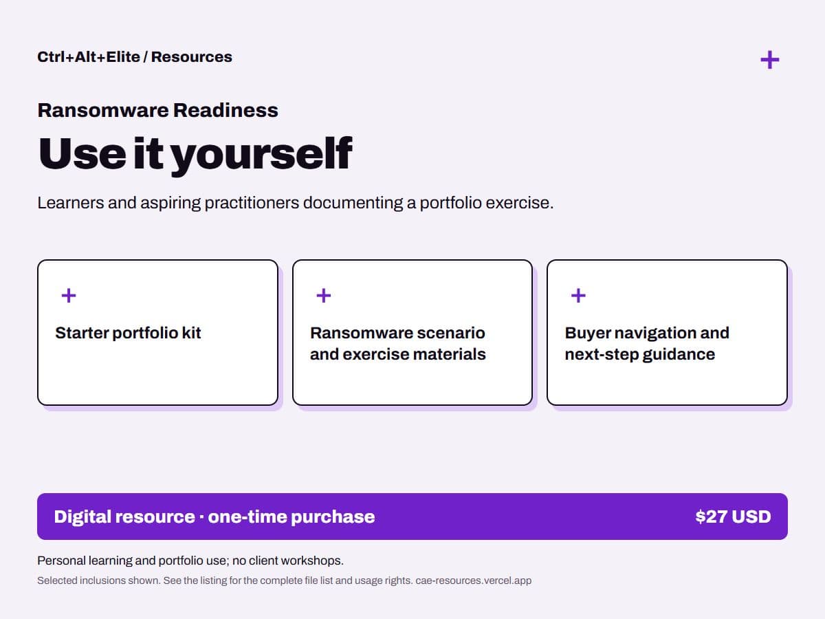 Ransomware Readiness — Use it yourself: intended buyer, selected inclusions and $27 price.